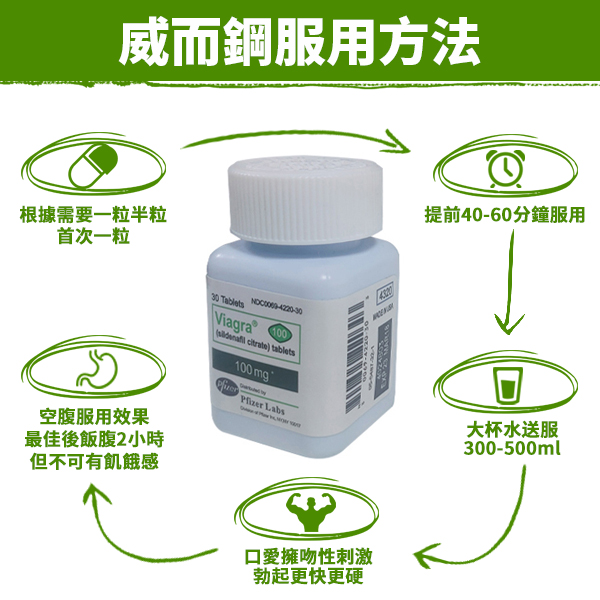 威而钢有副作用吗